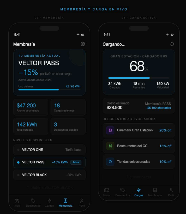 App VELTOR · Carga activa