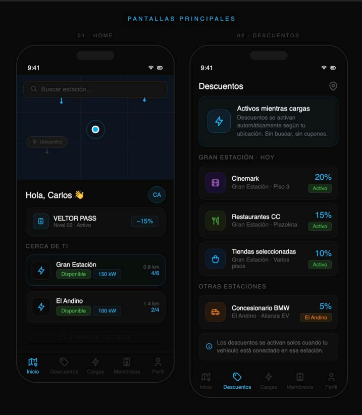 App VELTOR · Pantalla principal
